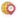 IP